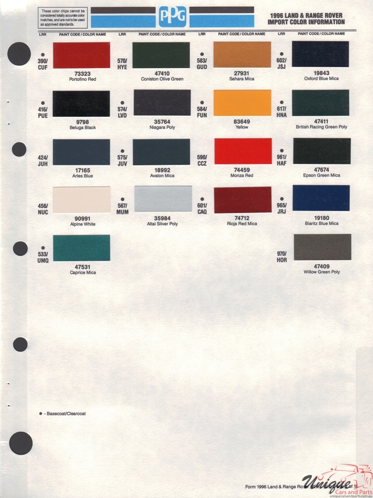 1996 Land-Rover Paint Charts PPG
